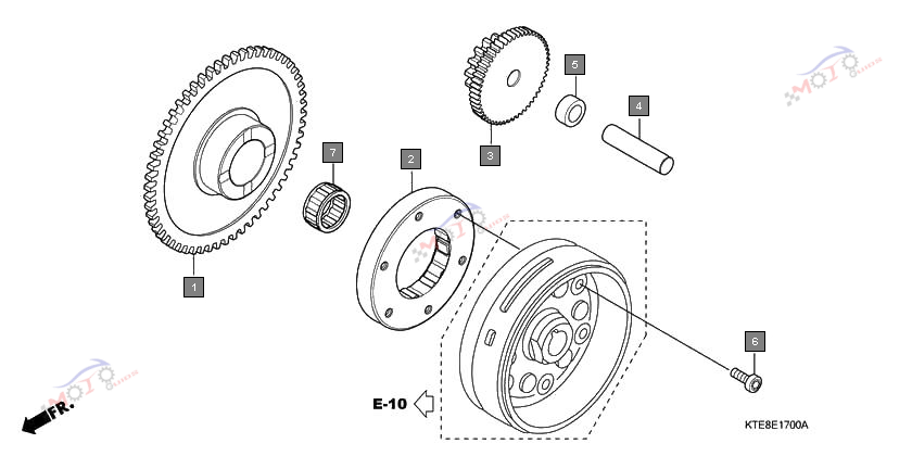 Frame Diagram